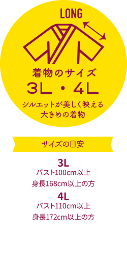 3L・4L：シルエットが美しく映える大きめの着物